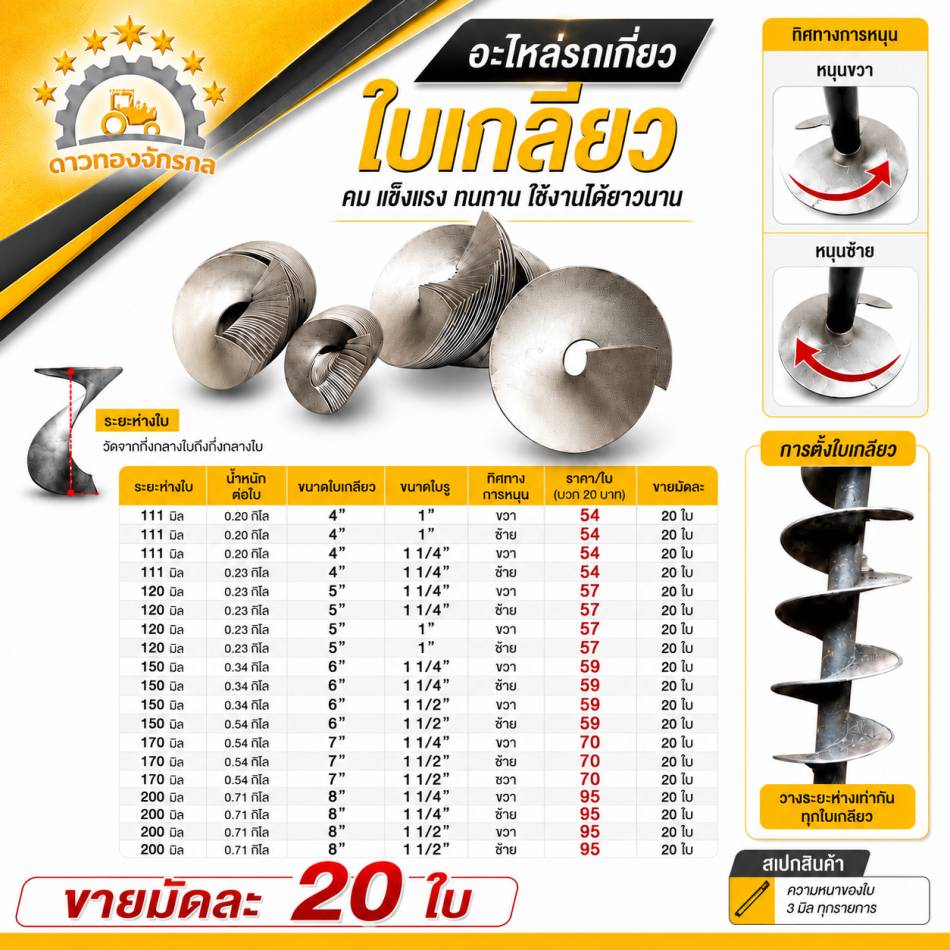 Spiral blades for conveying rice.